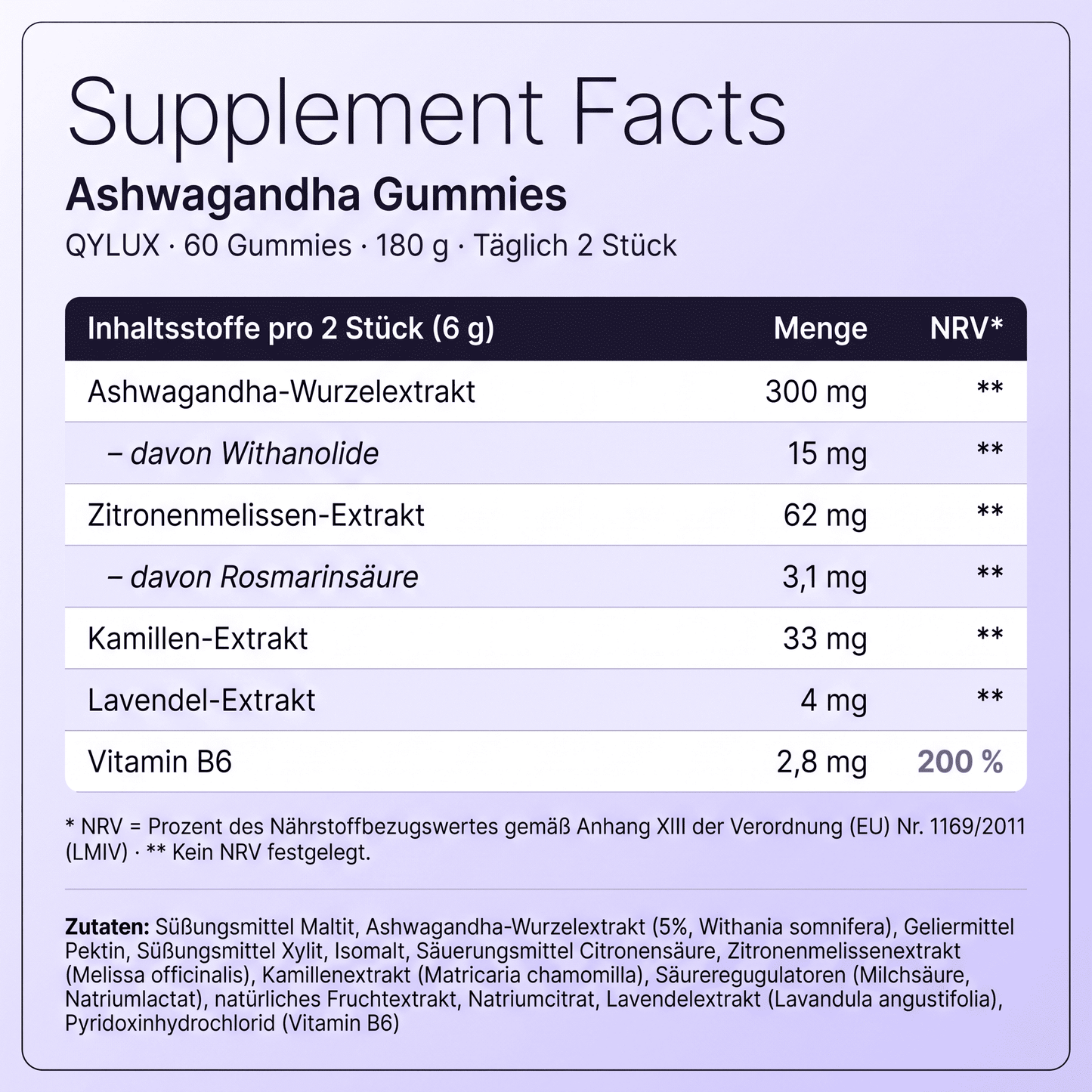 QYLUX – Die 72-Stunden-Lüge